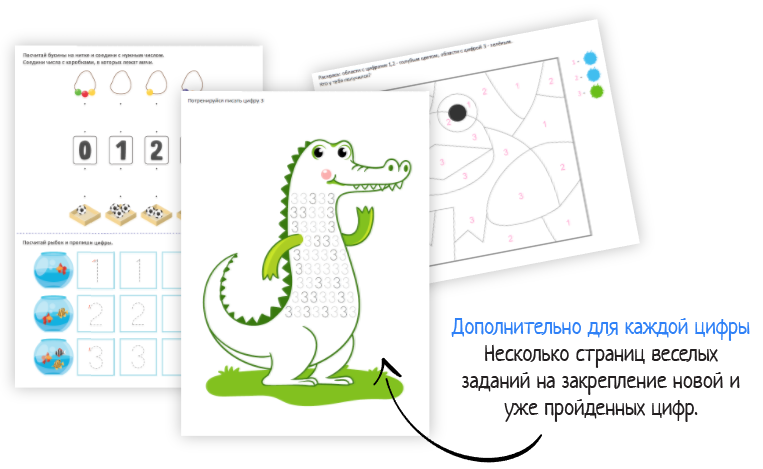 Раскраски с цифрами для счёта до 10 – распечатать PDF для детей